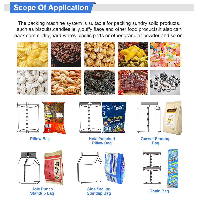 Silage Baler Machine - 多機能プラスチック顆粒フライドポテト自動コーンサイレージベーラー（食品穀物包装機）
