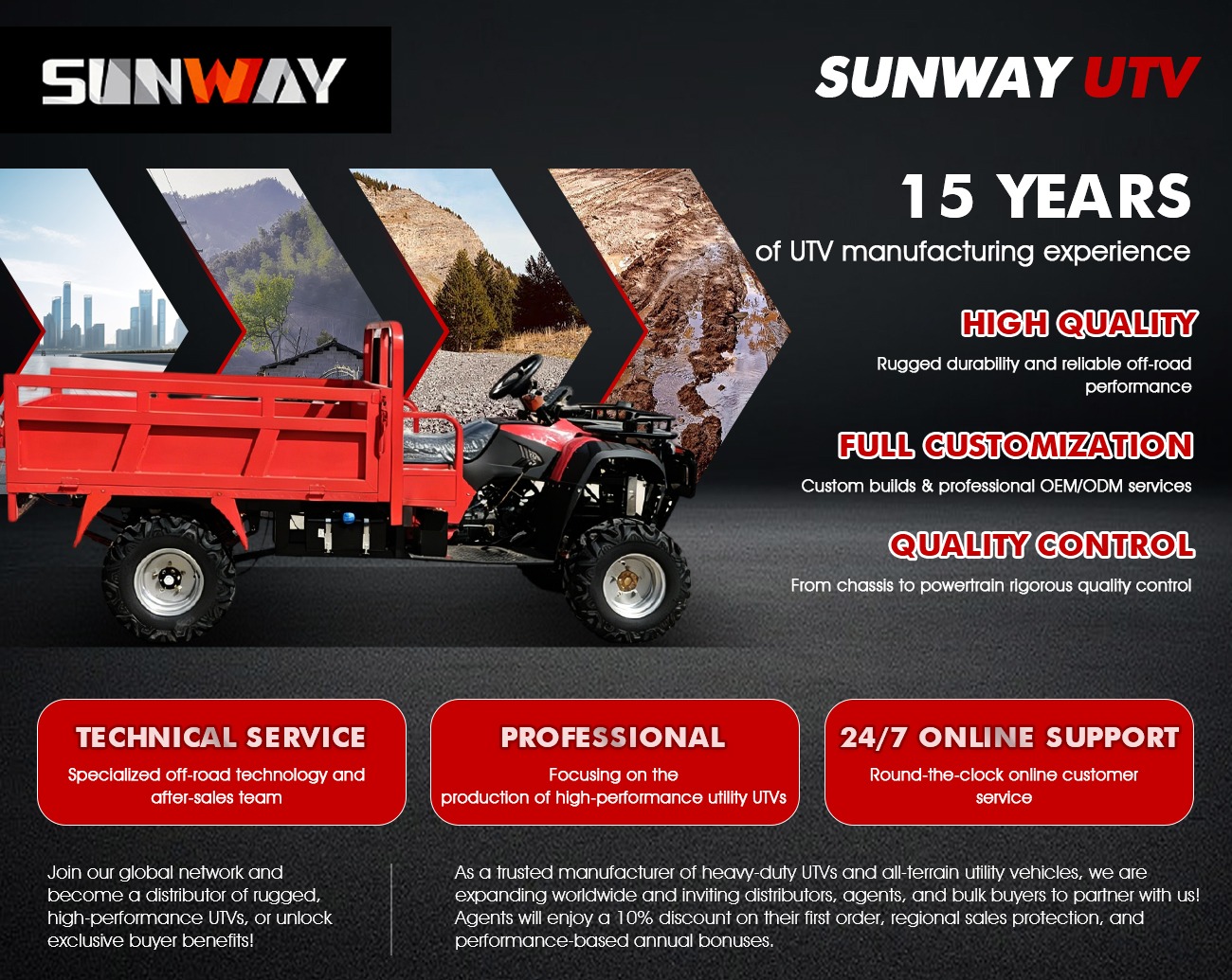 カスタマイズされたシャフトドライブ農業用ATV UTV貨物運 - Agriculture Farming Working Model のレビューと価格