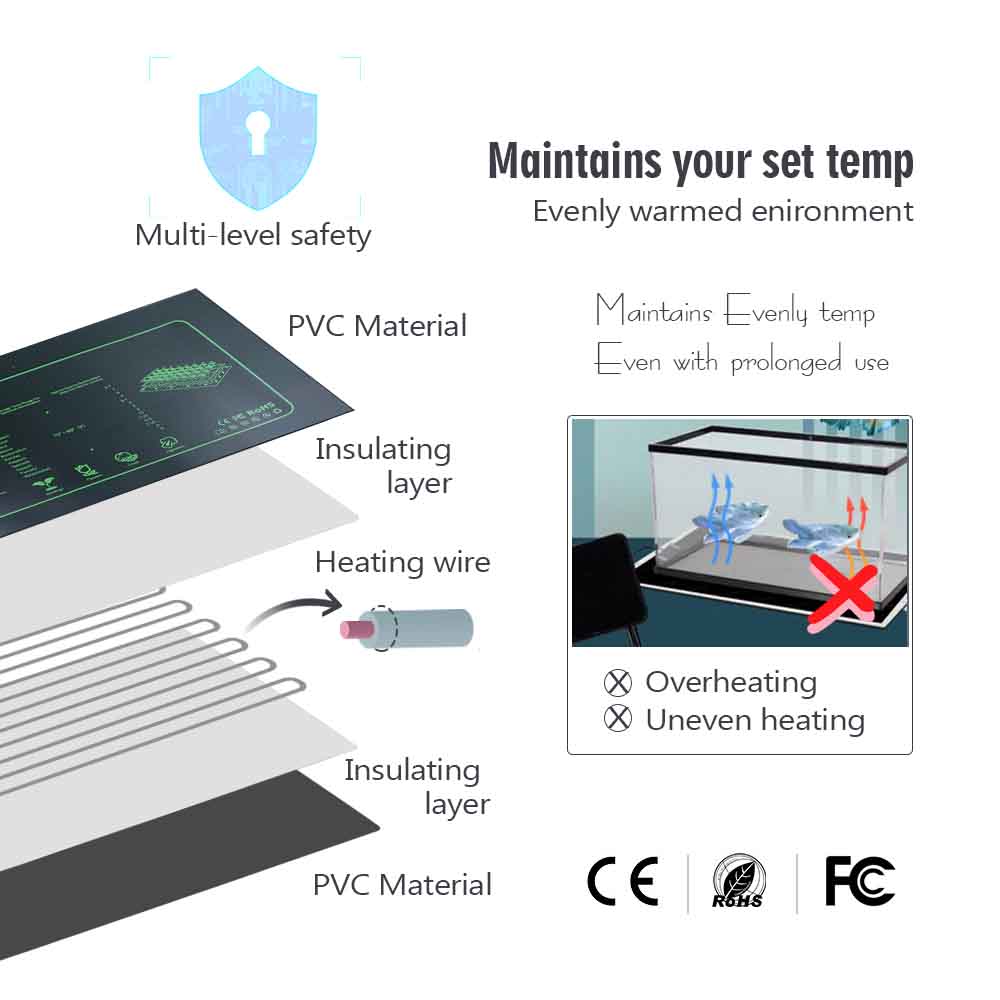 防水爬虫類加熱マット,7〜100W,16〜40 ℃ の植物加 - Seedling Heat Mat のレビューと価格