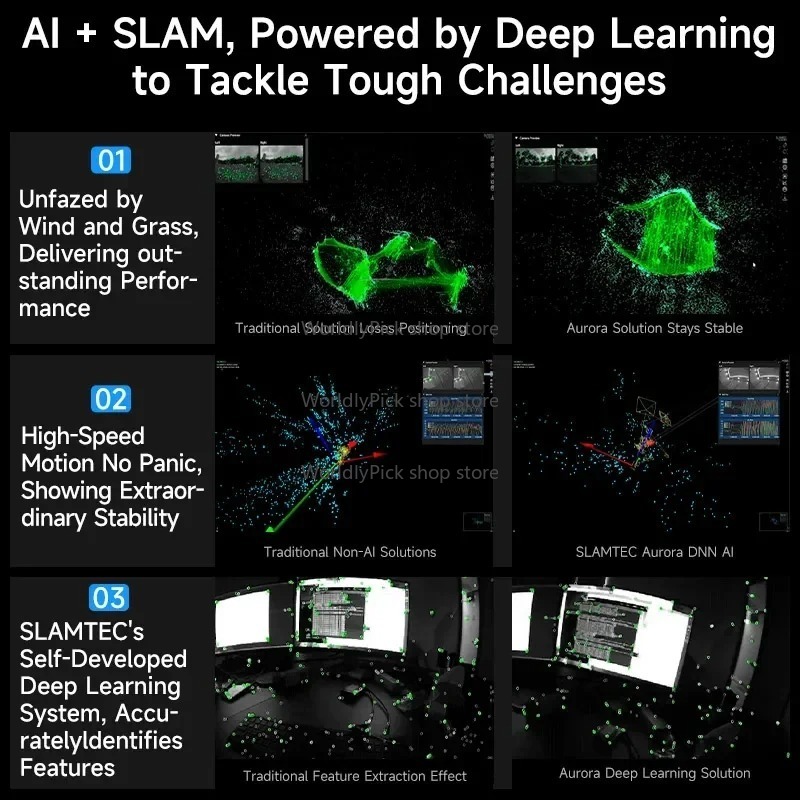 2025年AIディープラーニング双眼測位マッピングセンサーI - Agriculture Farming Learning のレビューと価格