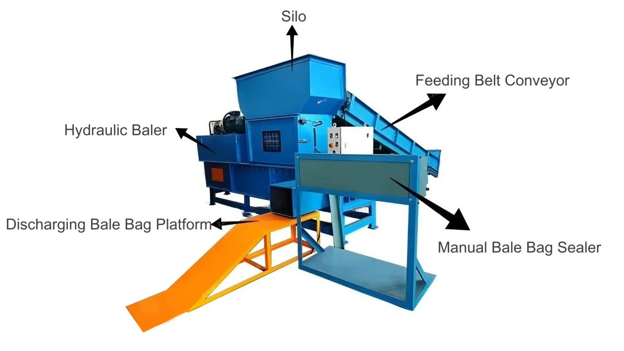 CE認証スクエアベーラー サイレージ乾草ベーラー スクエア自 - Silage Baler Machine のレビューと価格